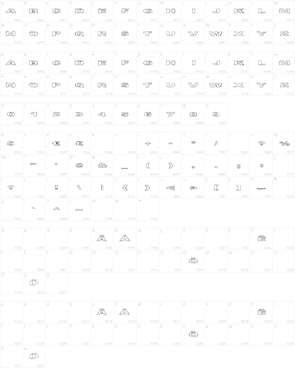 Birds Requiem Character Map