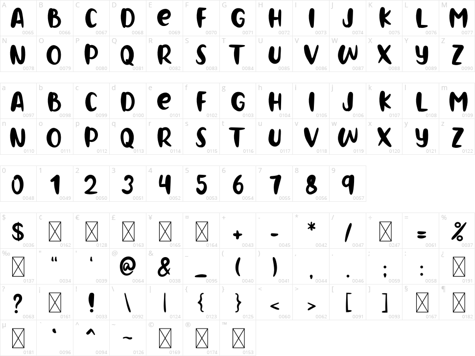 Birthday Holiday Character Map