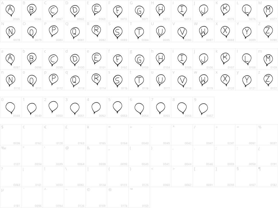 Birthday Balon TFB Character Map