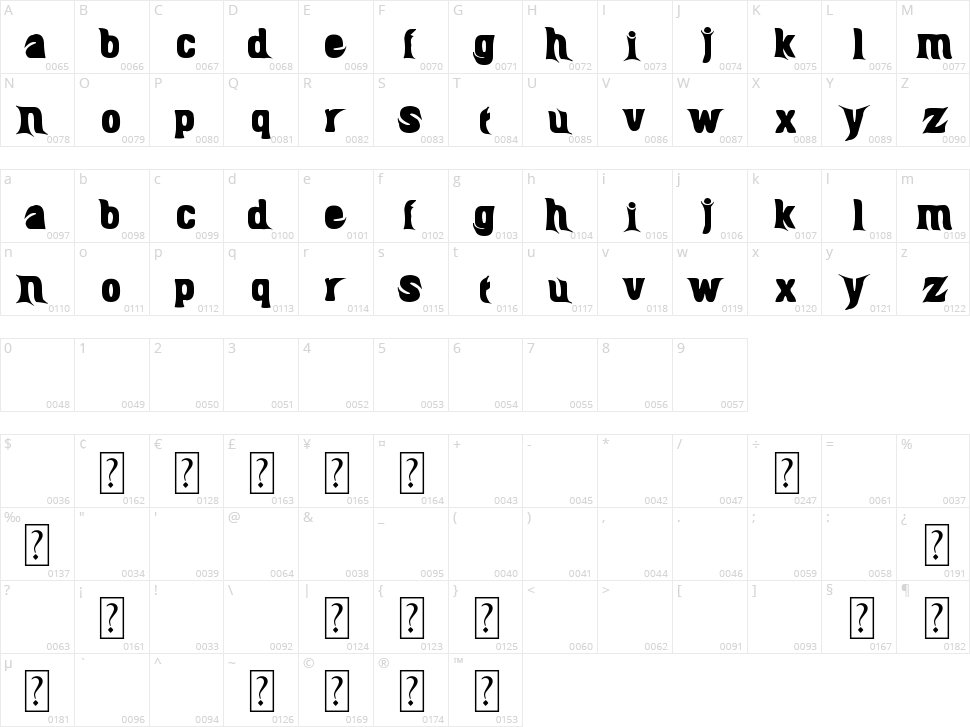 Biru-htam-biru Character Map