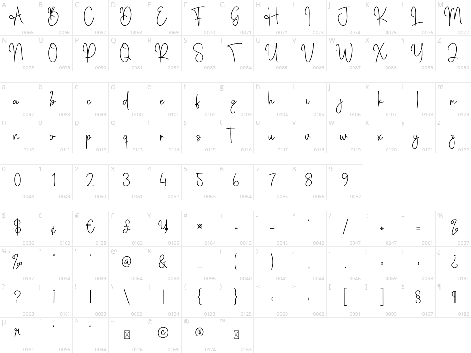 Biscuit Christmas Character Map