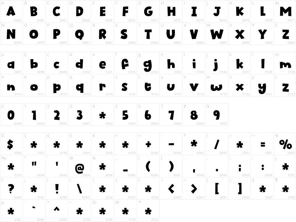 Biscuit Kids Character Map