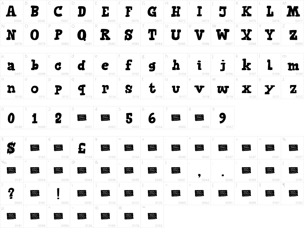 Biscuits And Spam Character Map