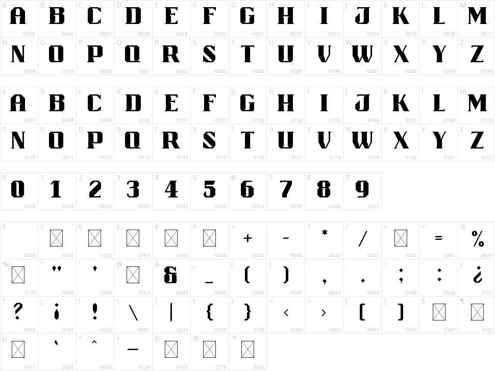Bisdak Character Map