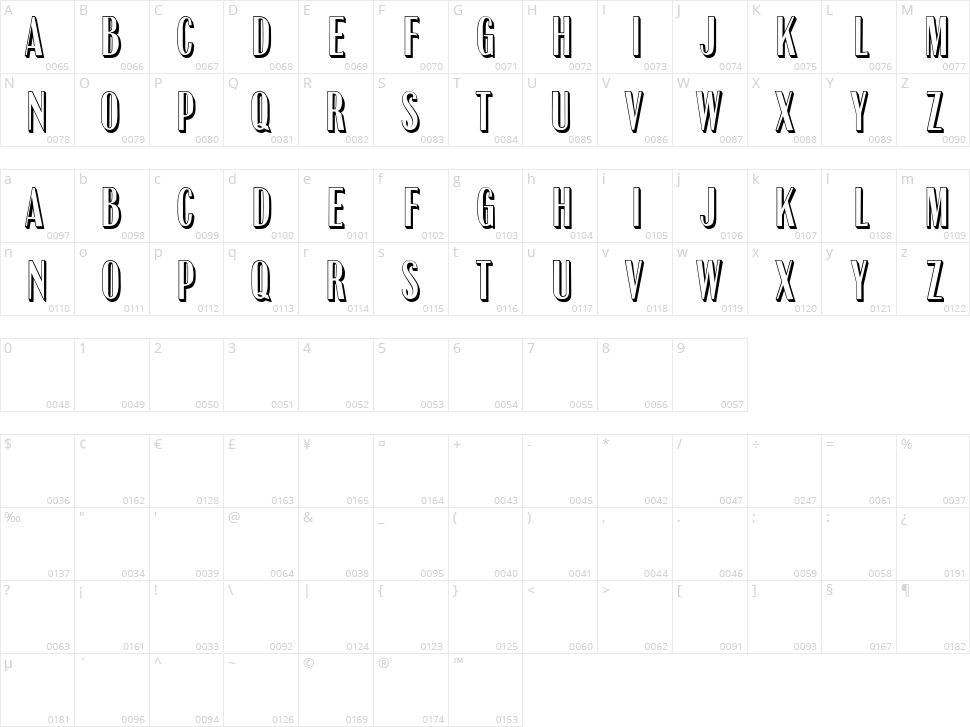Bistro Character Map
