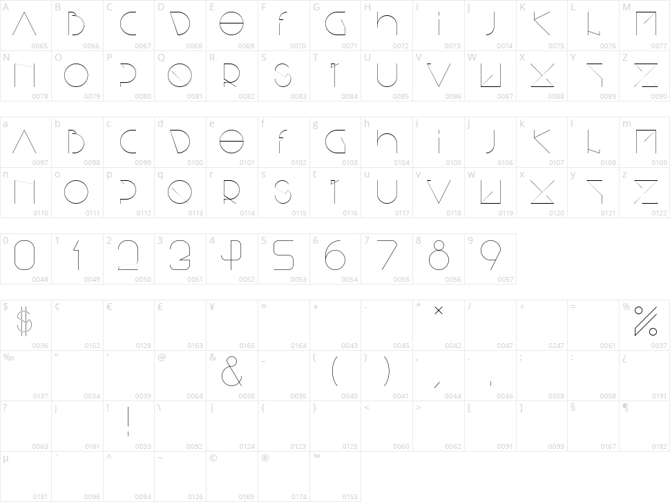 Bisurk Character Map