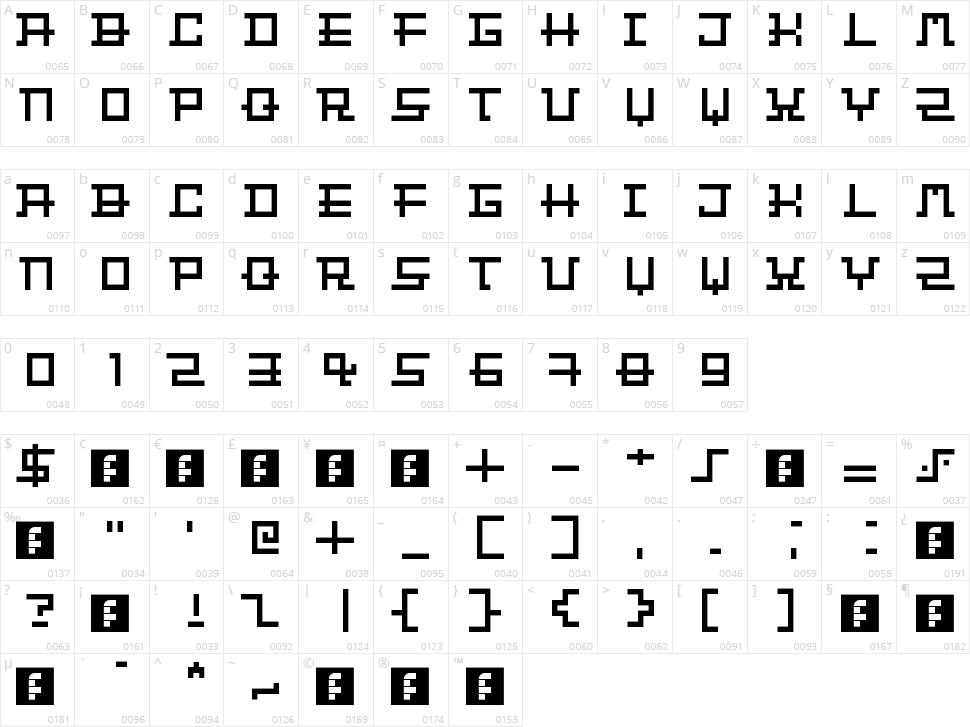 Bit Chips Character Map