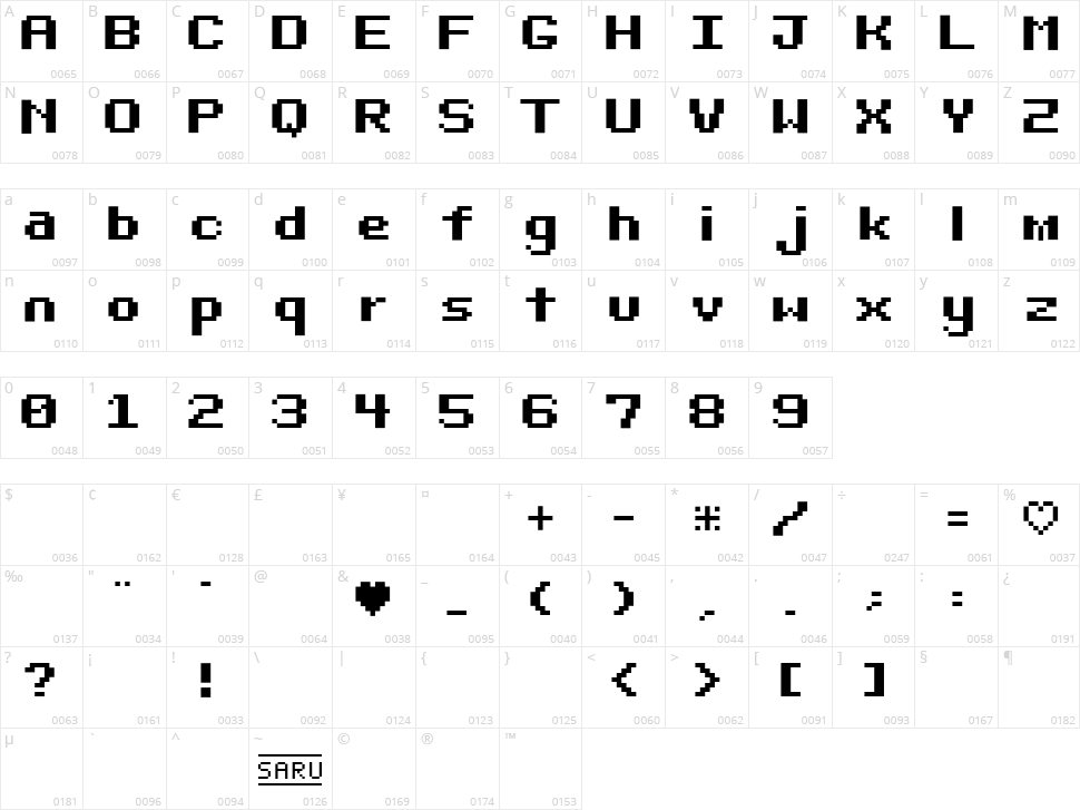 Bit Darling 10 Character Map