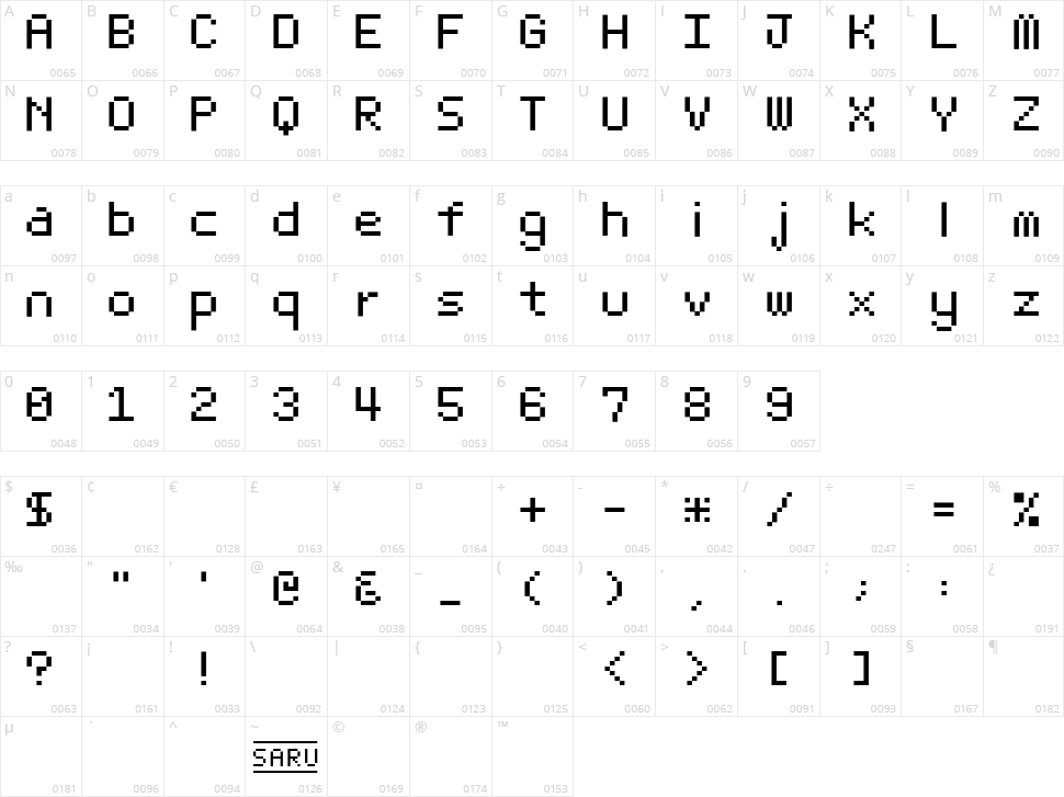 Bit Light 10 Character Map