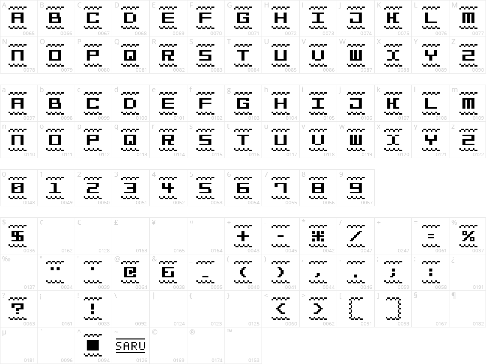 Bit Line 15 Character Map