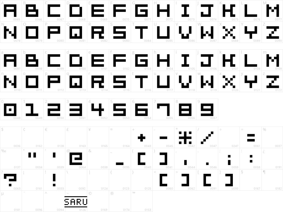 Bit Trip 7 Character Map