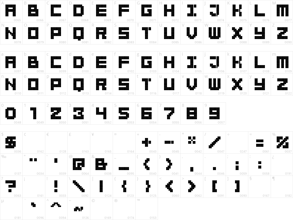BitBold Character Map