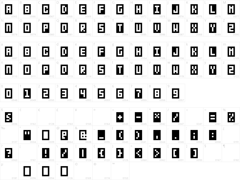 BitBox Character Map