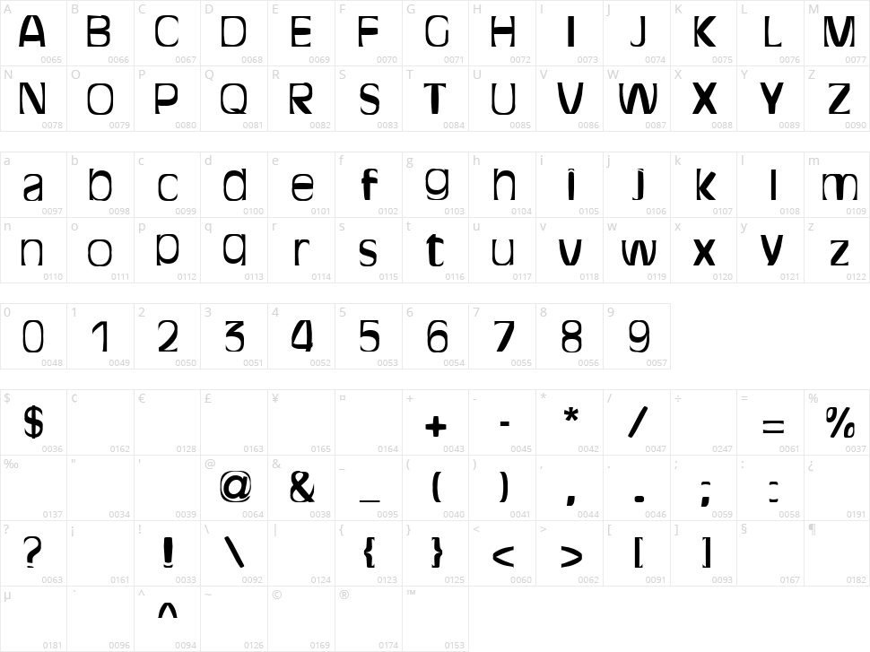 Bitchen Character Map