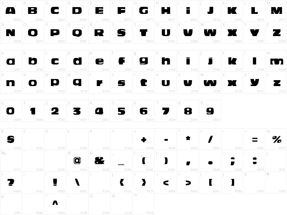 Bitchen Nord Character Map