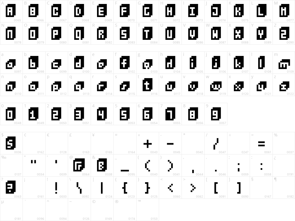 BitCube Character Map