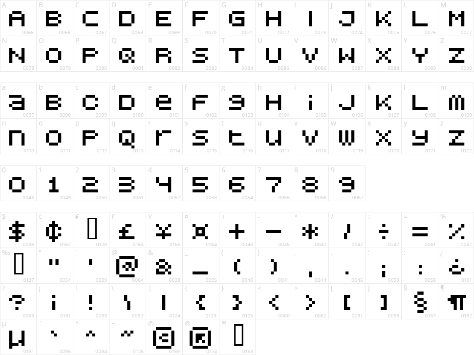 Bitdust One Character Map