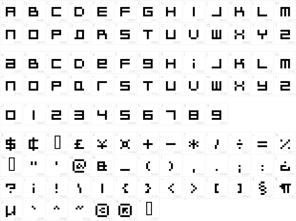 Bitdust Two Character Map