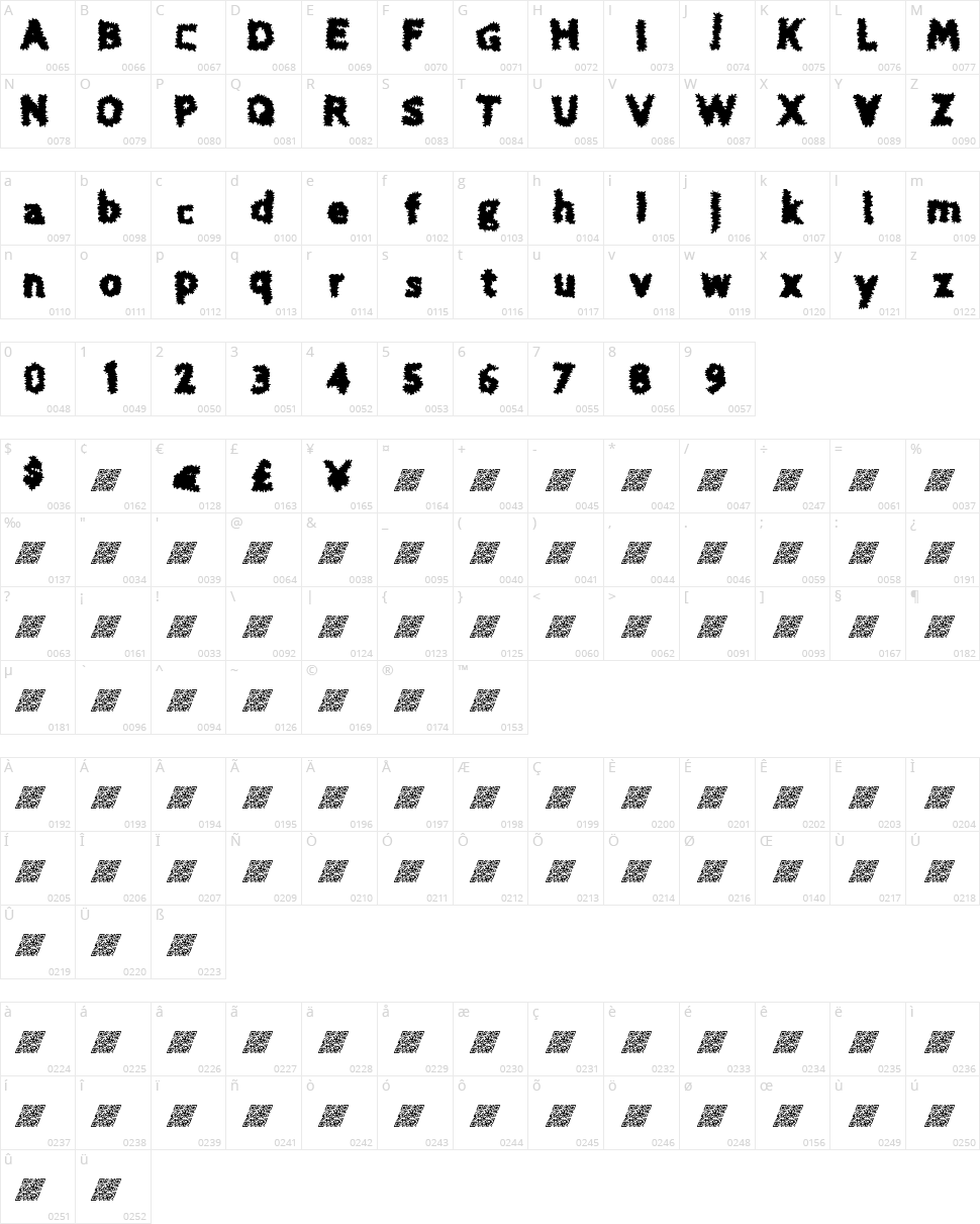 Bite Tyme Character Map