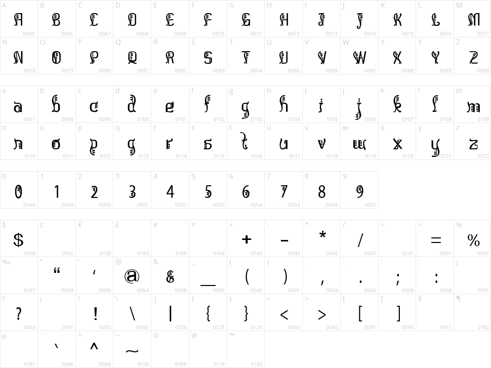 Bitling Sulochi Calligra Character Map