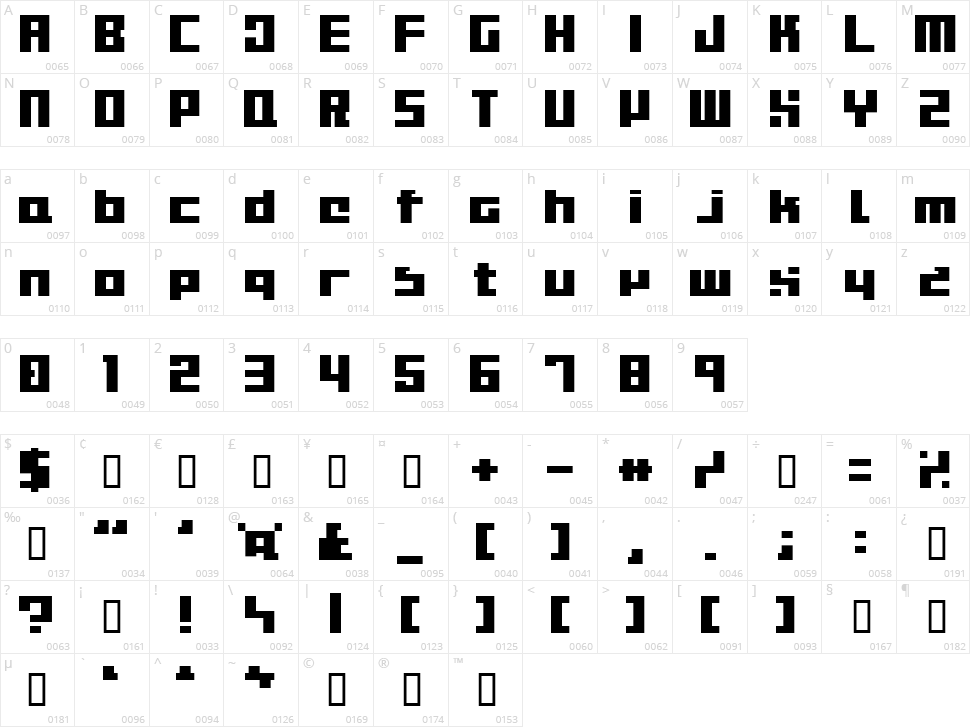Bitmapper Old Type Character Map