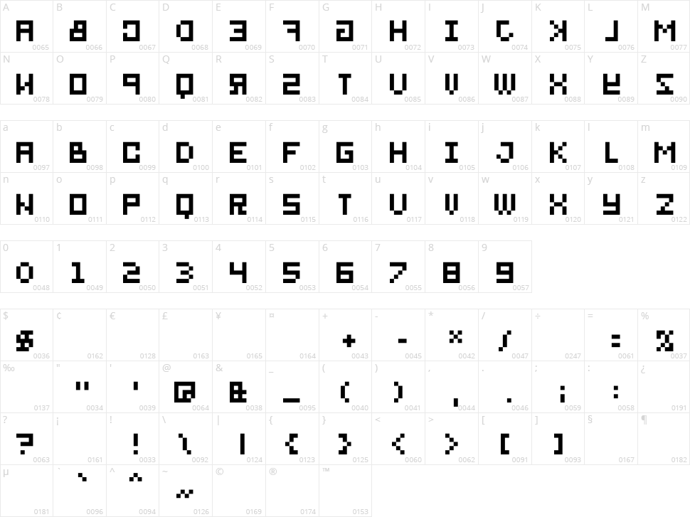 BitMirror Character Map