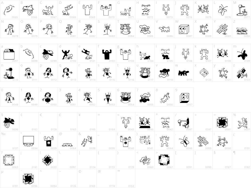 Bitsbats Character Map