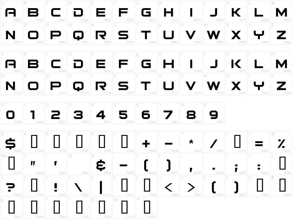 Bitsumishi Character Map