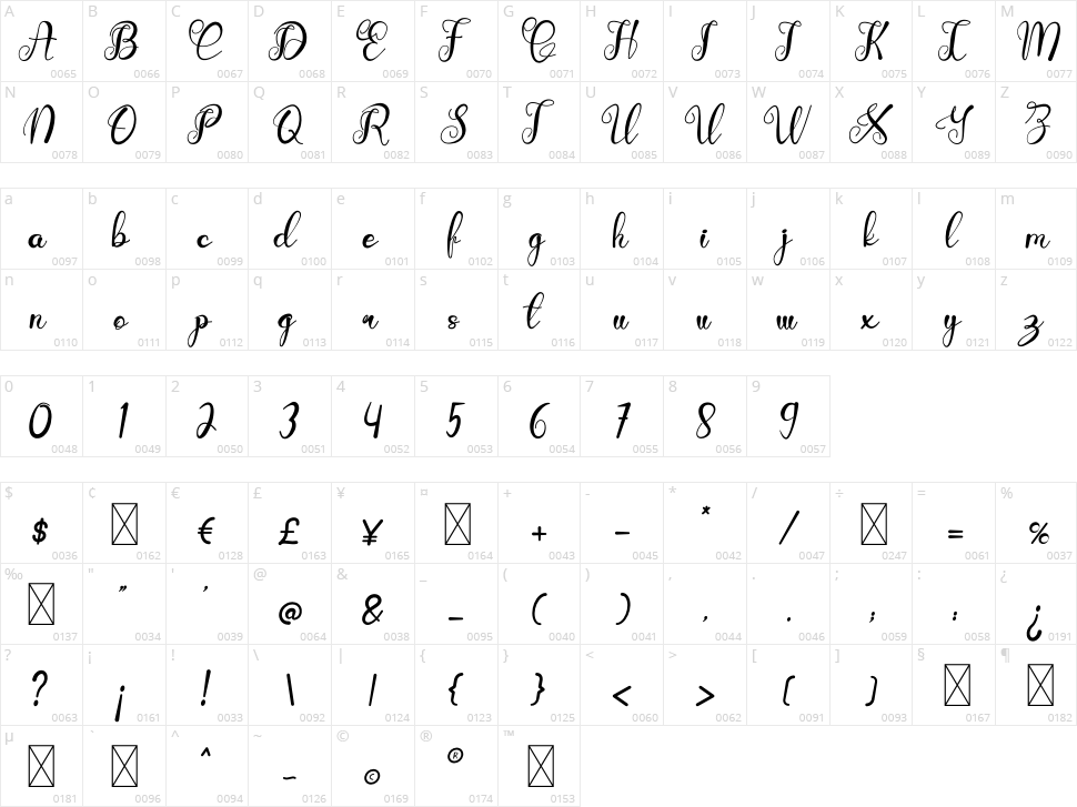 Bitterly Fody Character Map