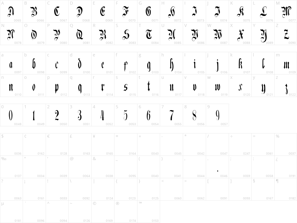 BitterSweet Character Map