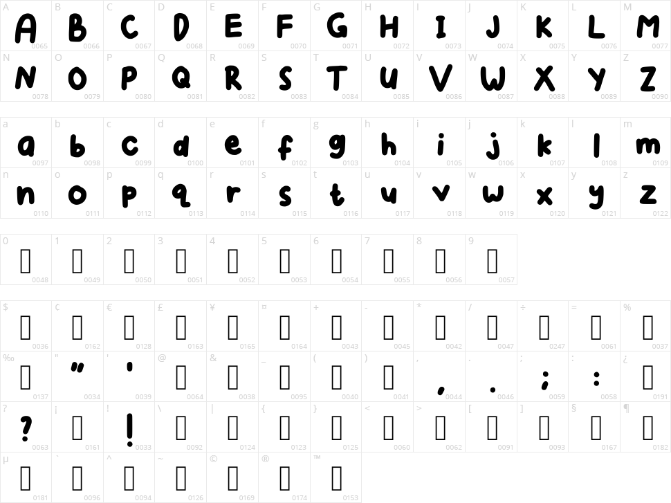 Bittersweet Character Map