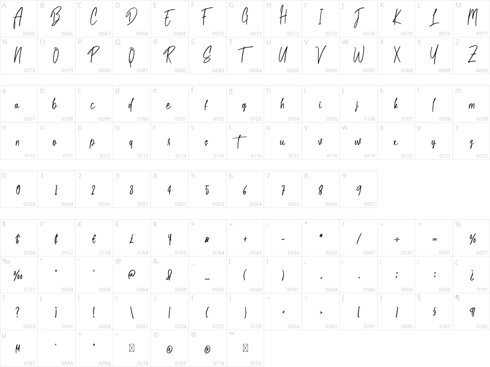 Bittersweet Character Map