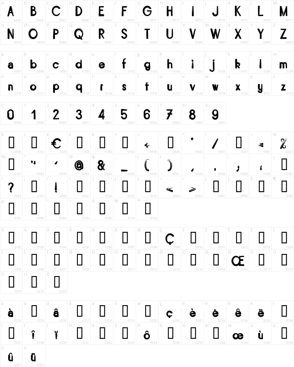 Bitume Character Map