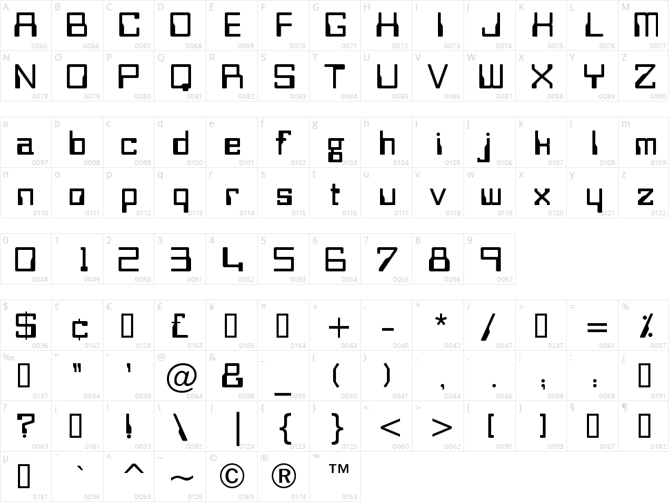 Bitwise Character Map