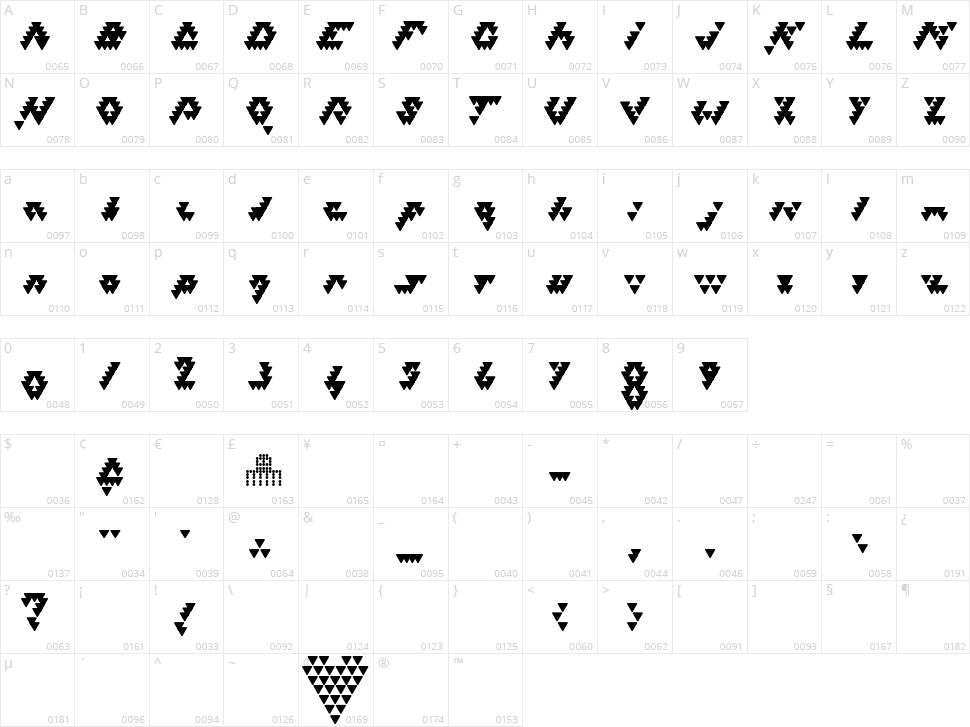 Bizar Loved Triangles Character Map