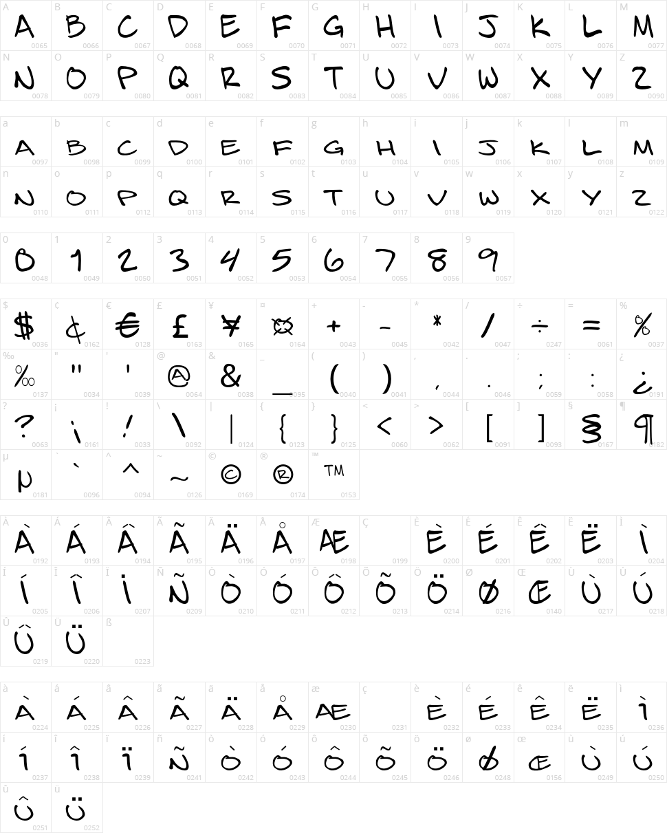 Bizzack Character Map