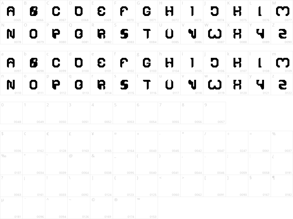 Bizzare Character Map