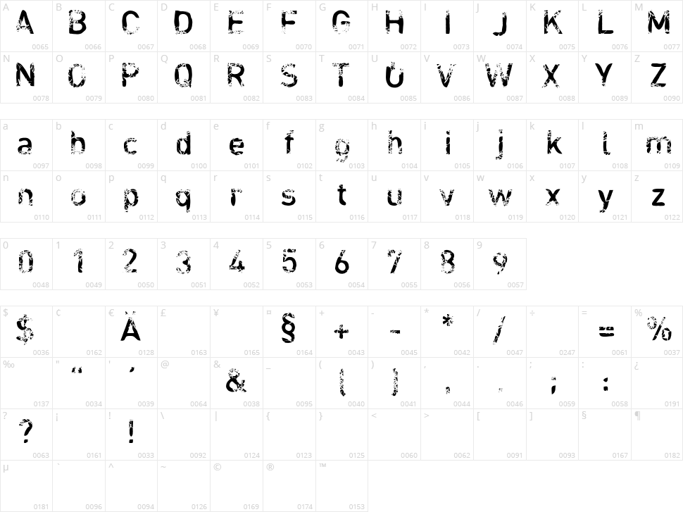 Blabloosy Character Map