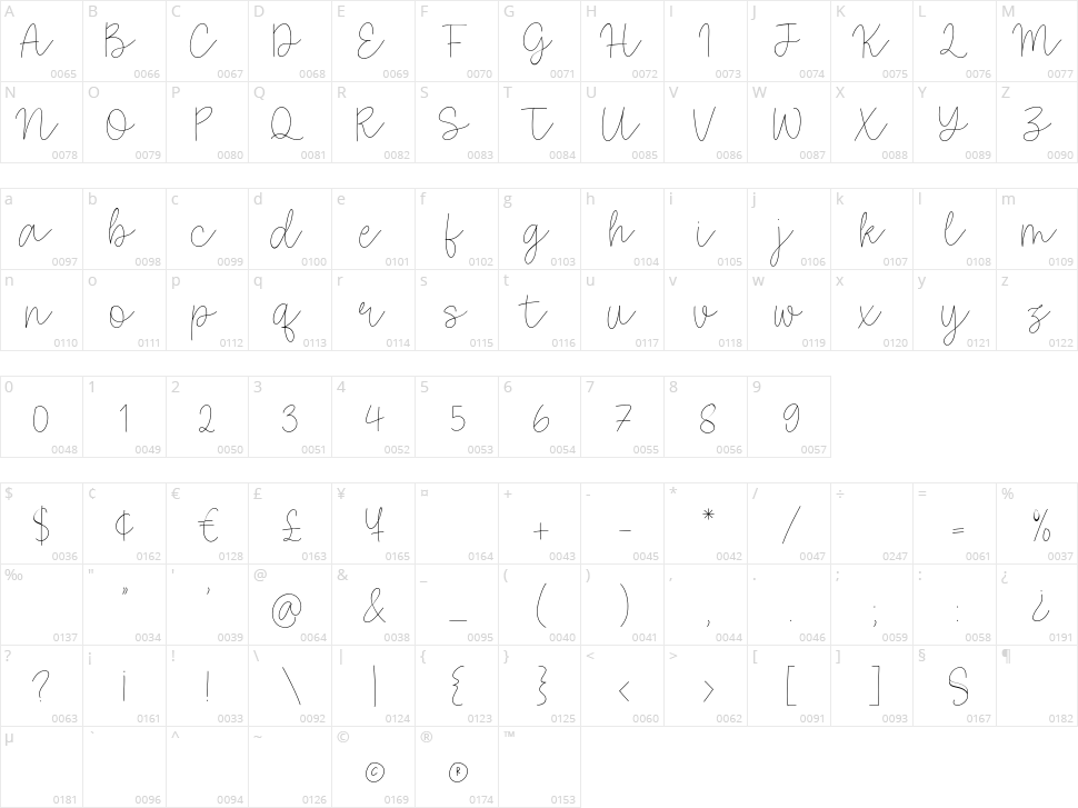 Black Almond Character Map