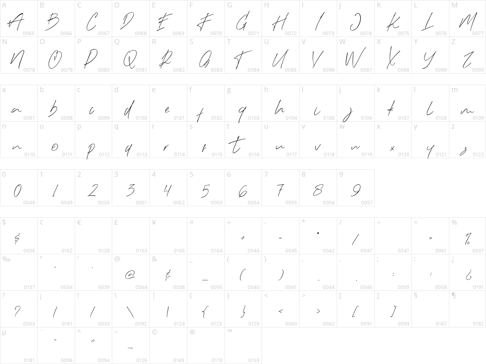 Black Angel Handwritten Character Map