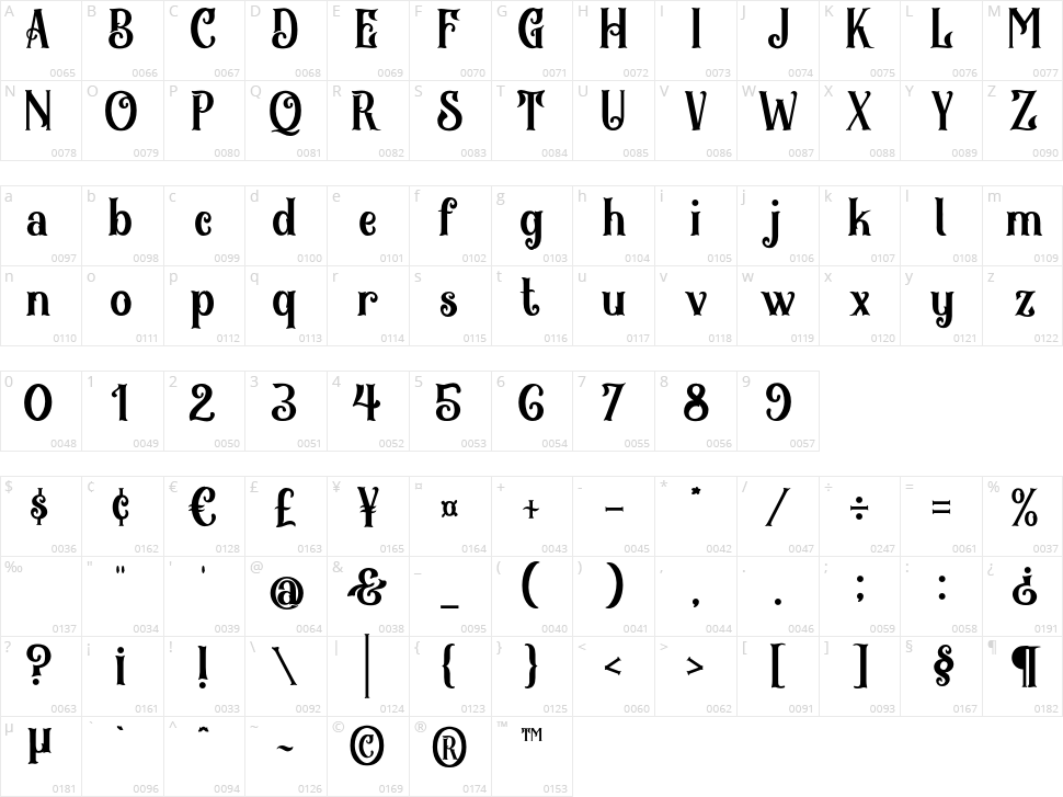 Black Arcade Character Map