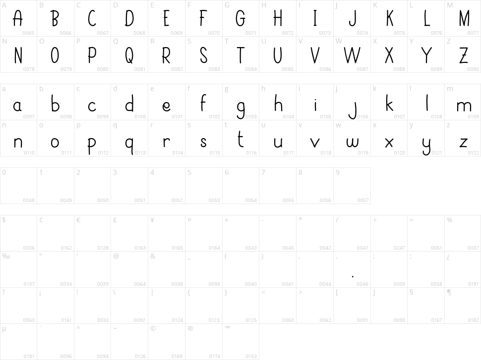 Black Bird Character Map