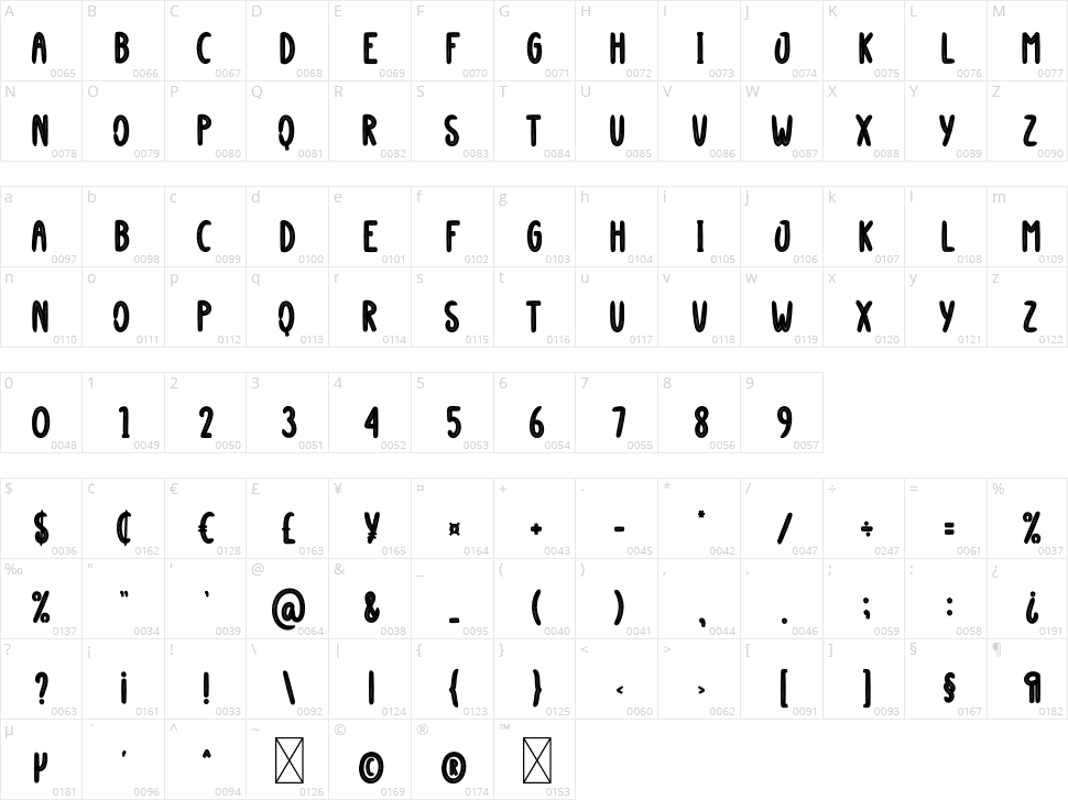 Black Canvas Character Map