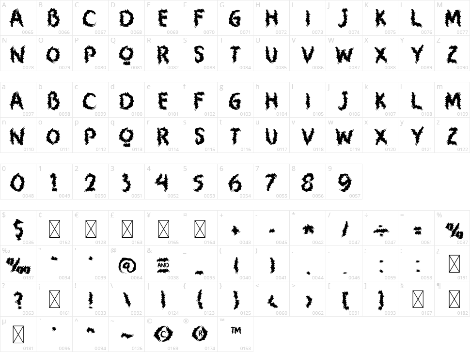Black Cat Death Character Map