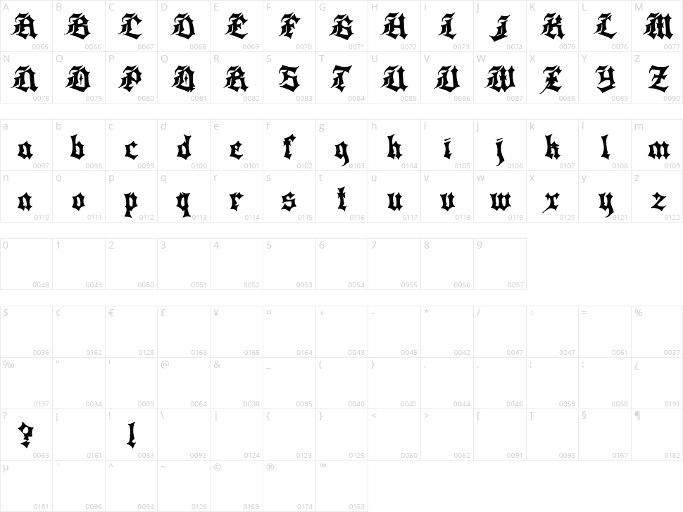 Black Child Character Map