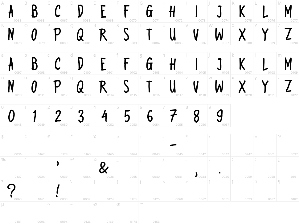 Black Cleng Character Map