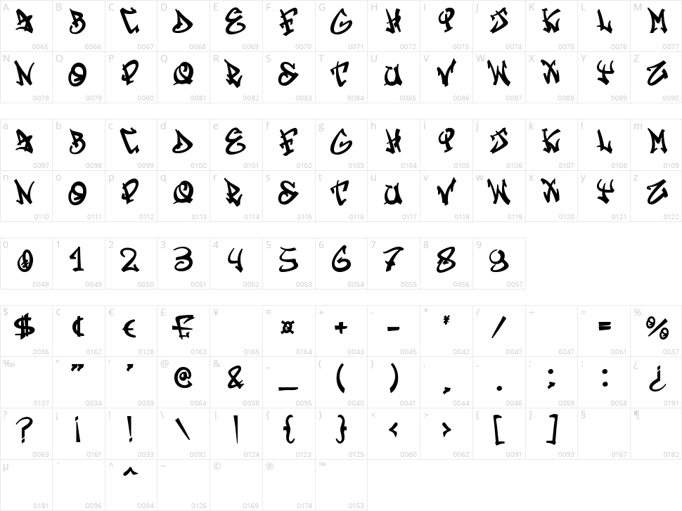 Black Devils Graffiti Character Map