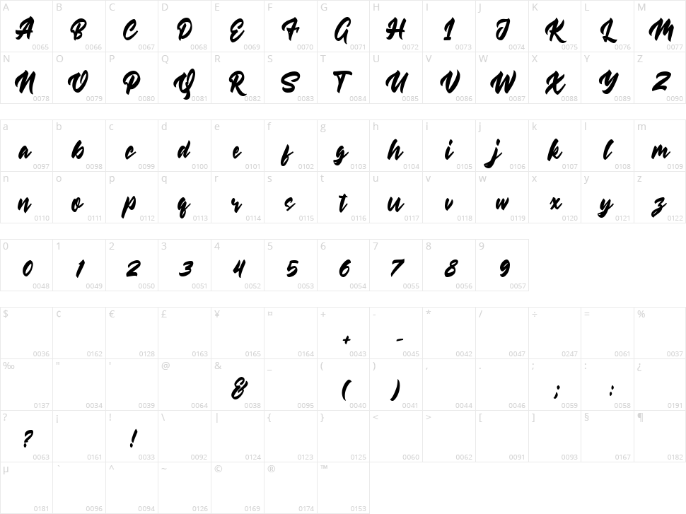 Black Diamond Character Map