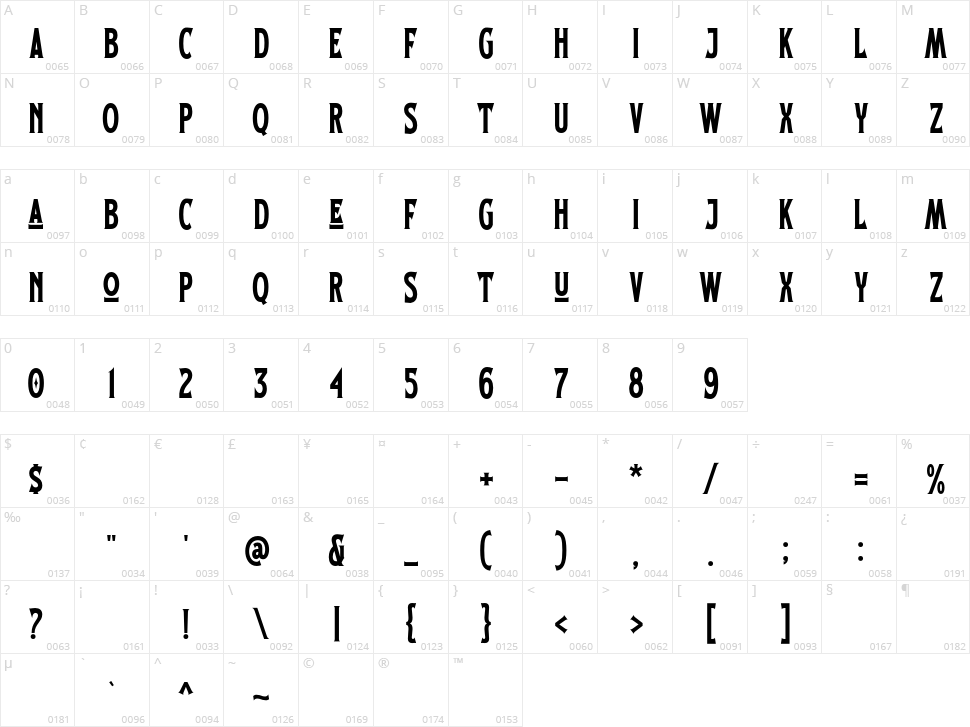Black Donshine Character Map