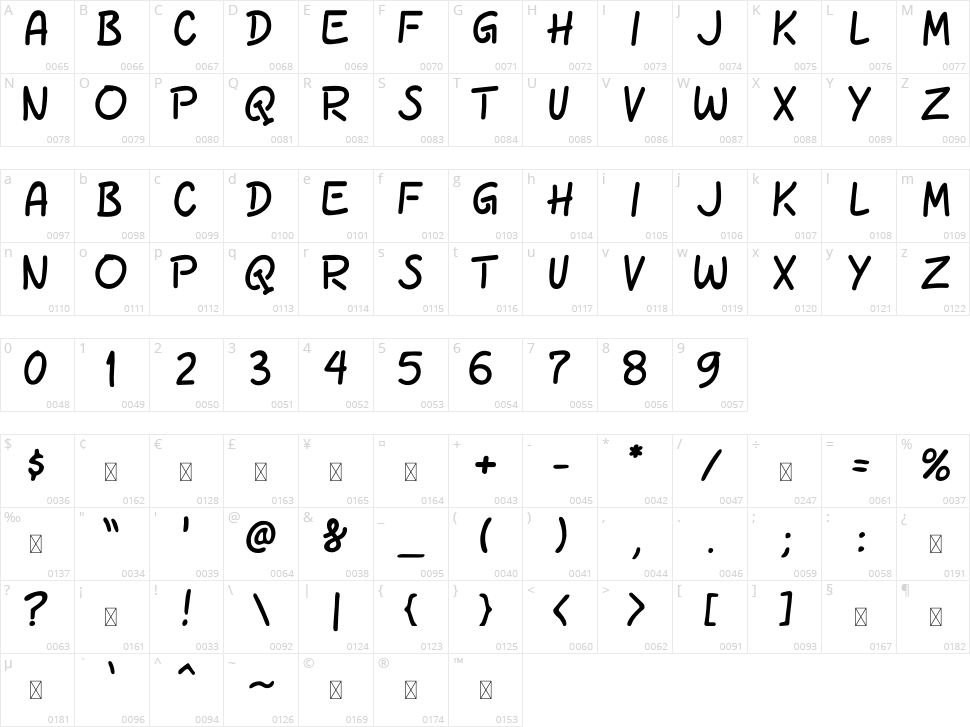 Black Drink Character Map